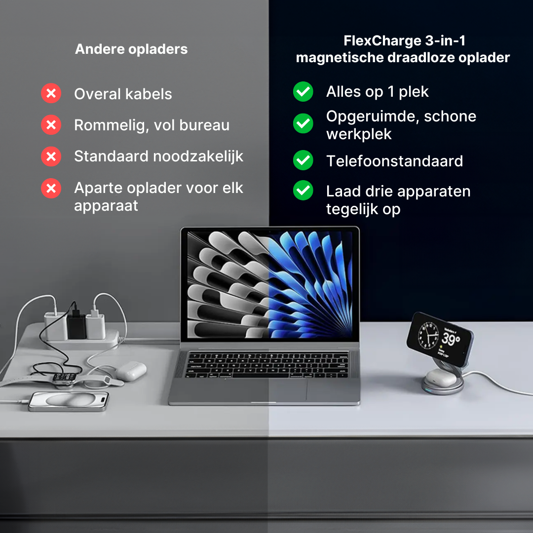 FlexCharge 3-in-1 Magnetische Draadloze Oplader