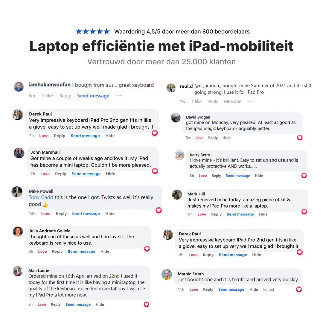Rotate Pro Draadloze Toetsenbordhoes Voor iPad