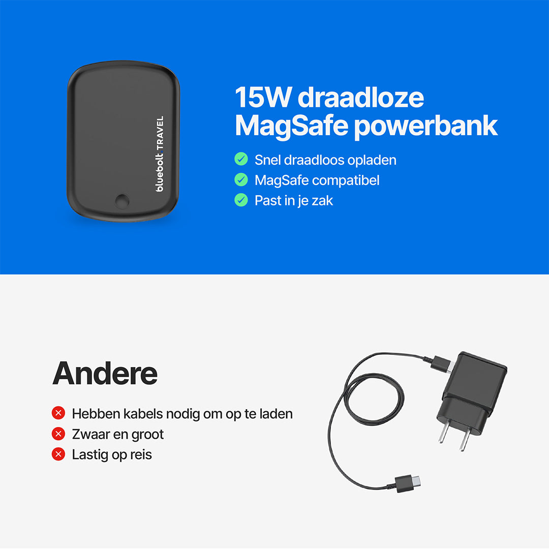 15W Draadloze MagSafe Powerbank