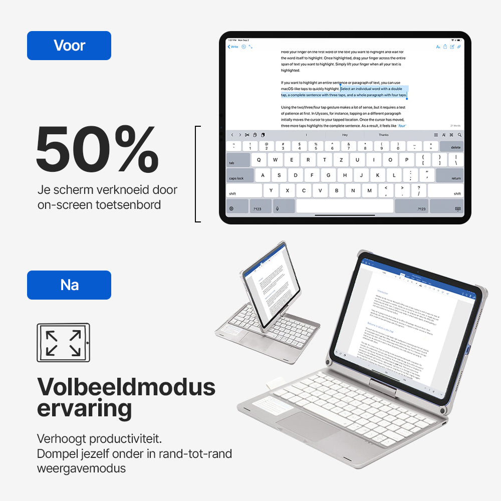 Rotate Pro Draadloze Toetsenbordhoes Voor iPad