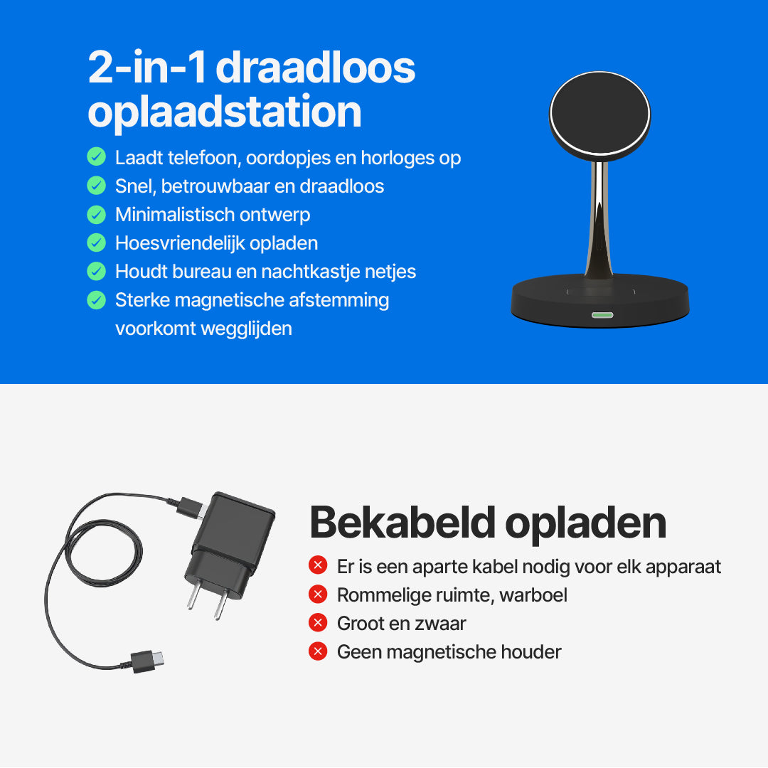 2-in-1 Draadloos Laadstation