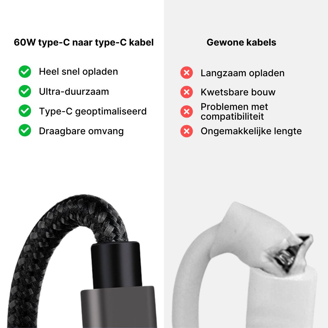 60W Type-C naar Type-C Kabel