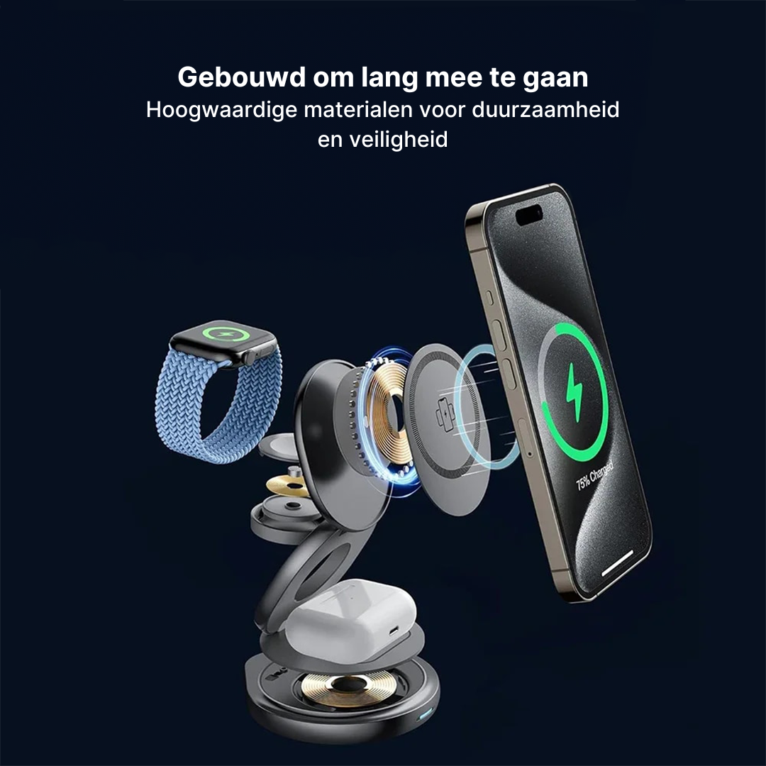 FlexCharge 3-in-1 Magnetische Draadloze Oplader