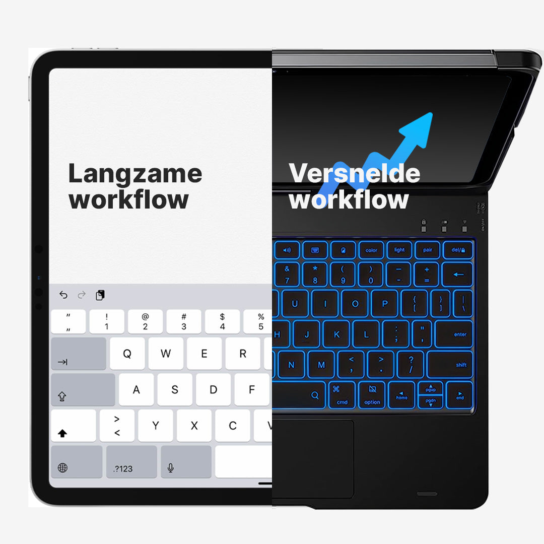 Rotate Pro Draadloze Toetsenbordhoes Voor iPad