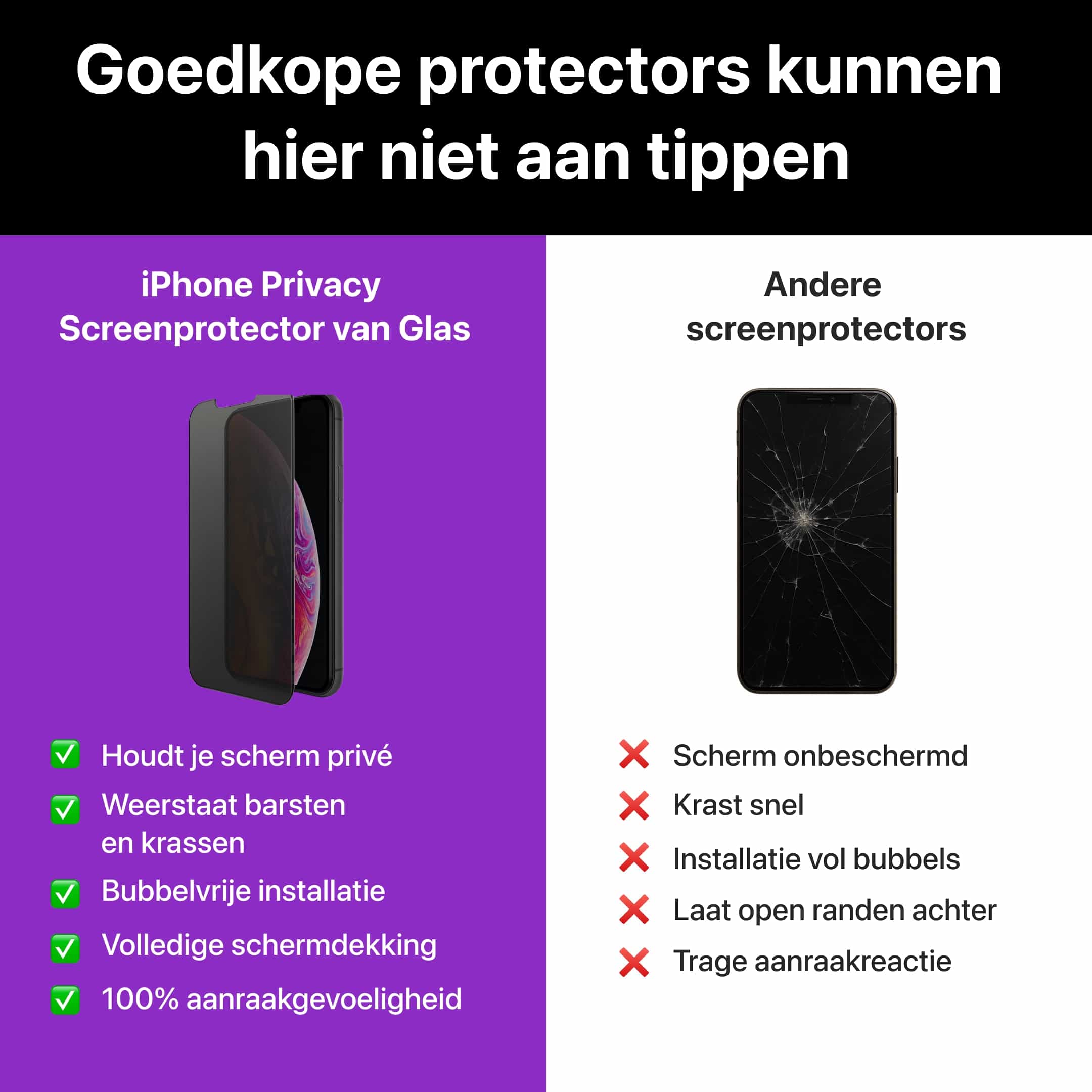 iPhone Privacy Glass Screenprotector
