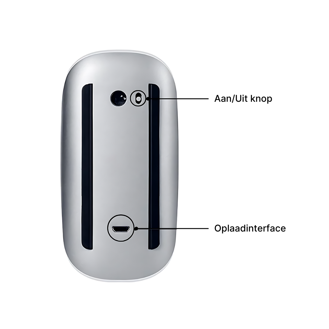 TravelLite Bluetooth-muis - Ultradun en Lichtgewicht voor op Reis
