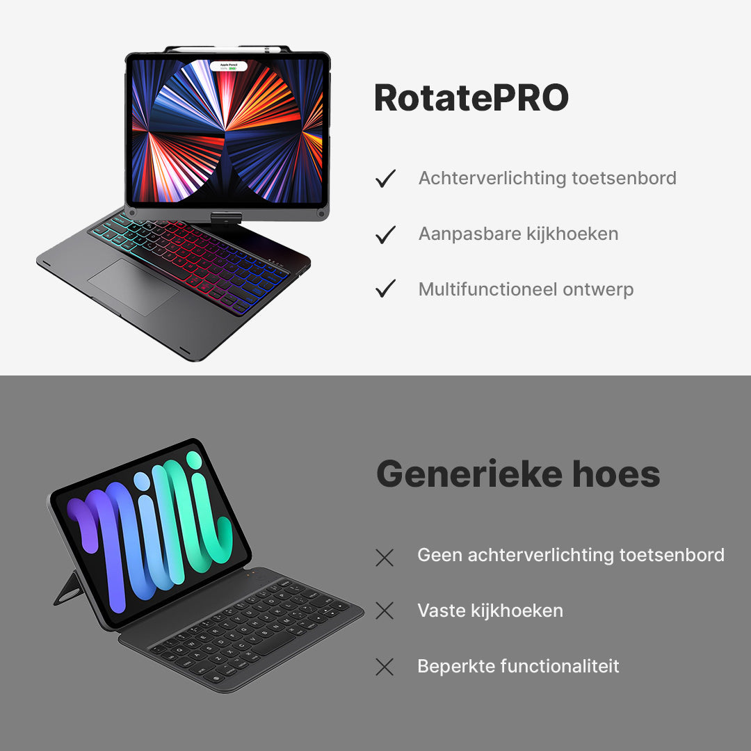 Rotate Pro Draadloze Toetsenbordhoes Voor iPad