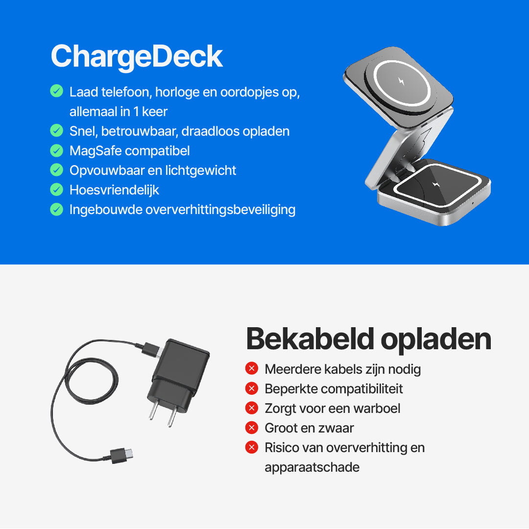 ChargeDeck 3-in-1 Opvouwbaar Draadloss Station - Voor Apple en Android