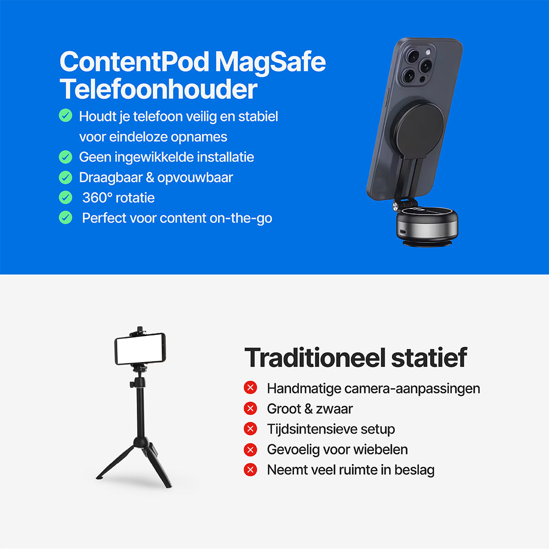 ContentPod MagSafe-telefoonhouder
