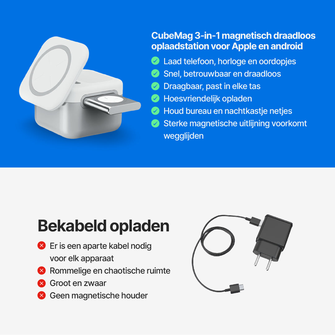 CubeMag 3-in-1 Magnetisch Draadloos Oplaadstation voor Apple en Android