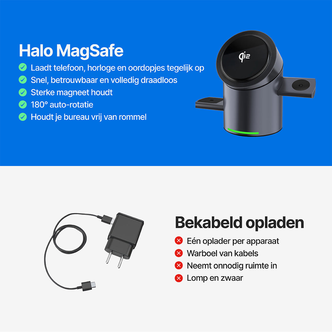 Halo MagSafe 3-in-1 Draadloos Oplaadstation Qi2