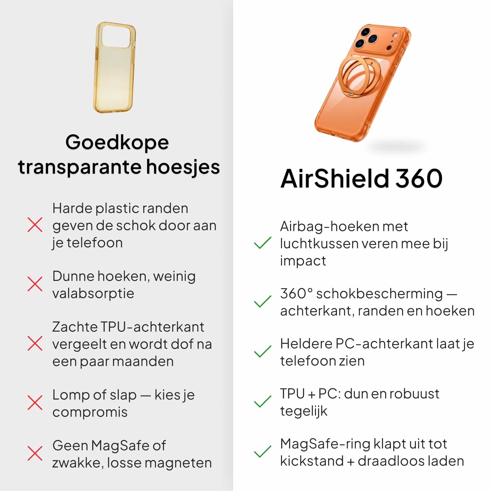 AirShield 360 iPhone Hoesje