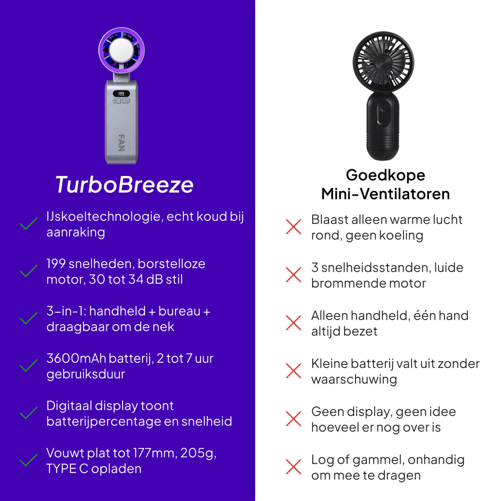 TurboBreeze 3 in 1 Ventilator