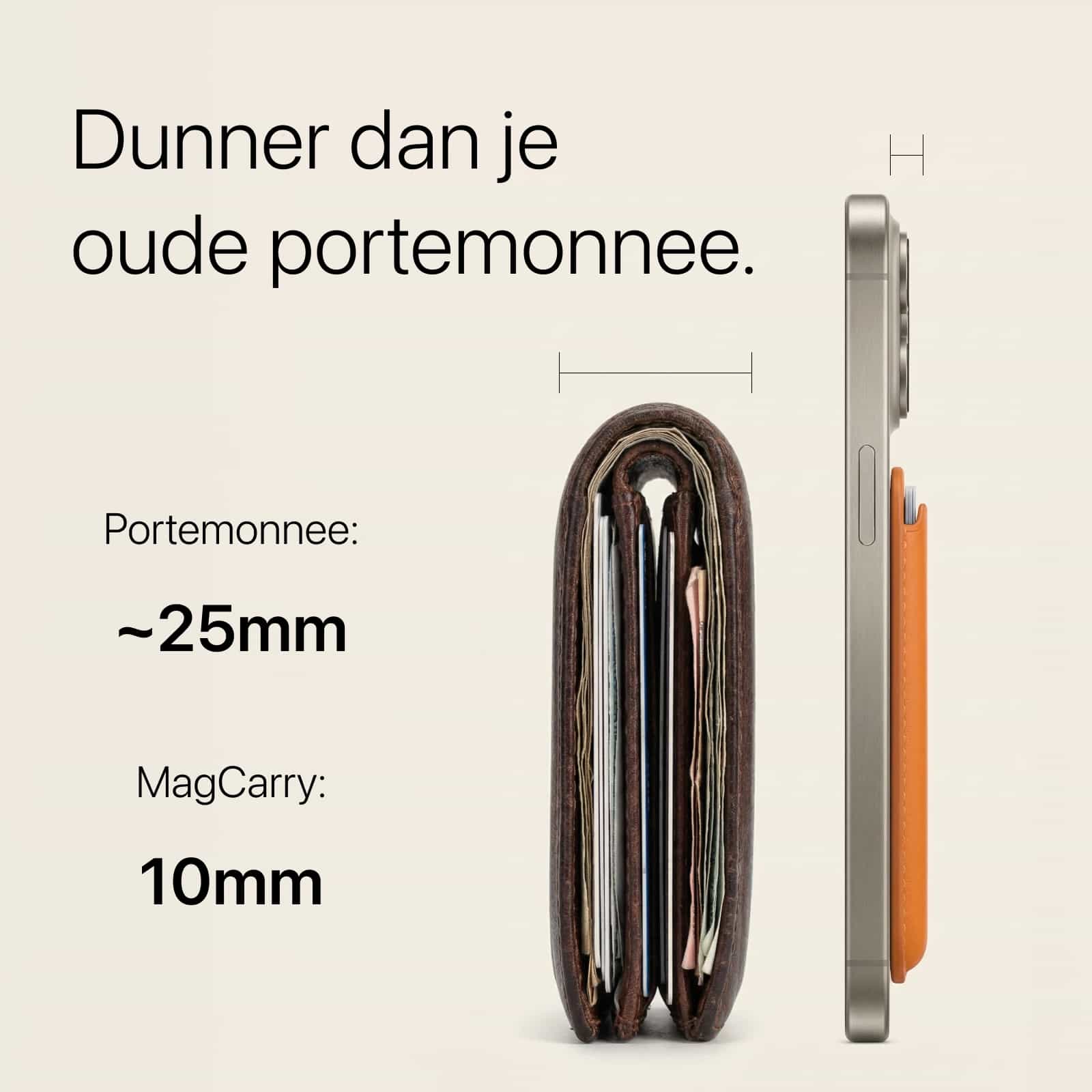 MagCarry Wallet