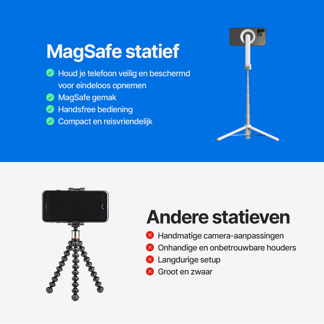 MagSafe Statief met Draadloze Afstandsbediening voor Ontwerpers