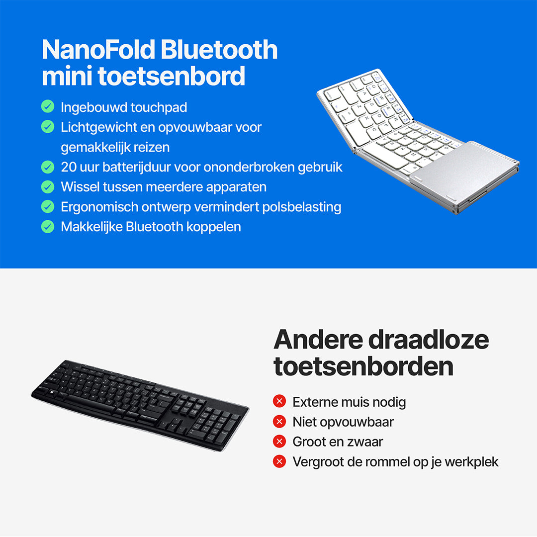 NanoFold Bluetooth Mini Toetsenbord