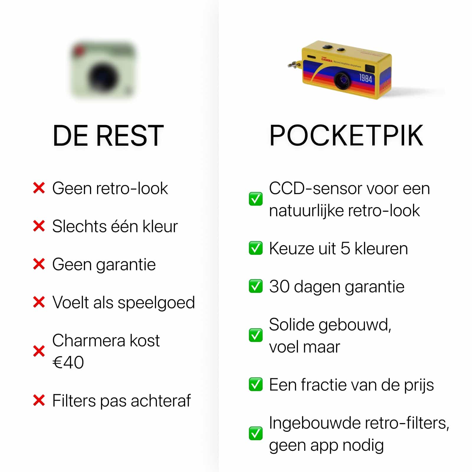 PocketPik Retro Sleutelhanger Camera