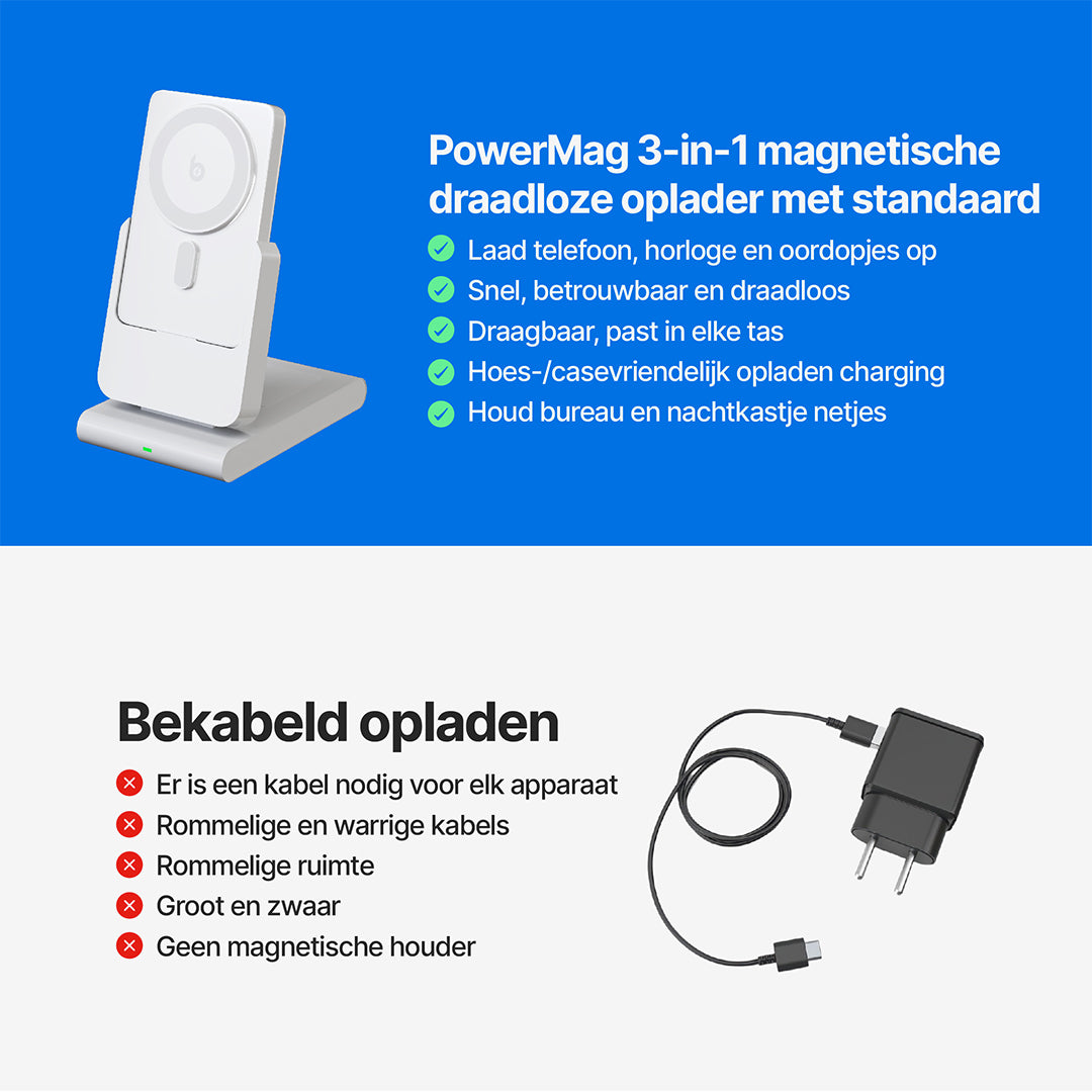 PowerMag 3-in-1 Magnetische Draadloze Oplader met Standaard
