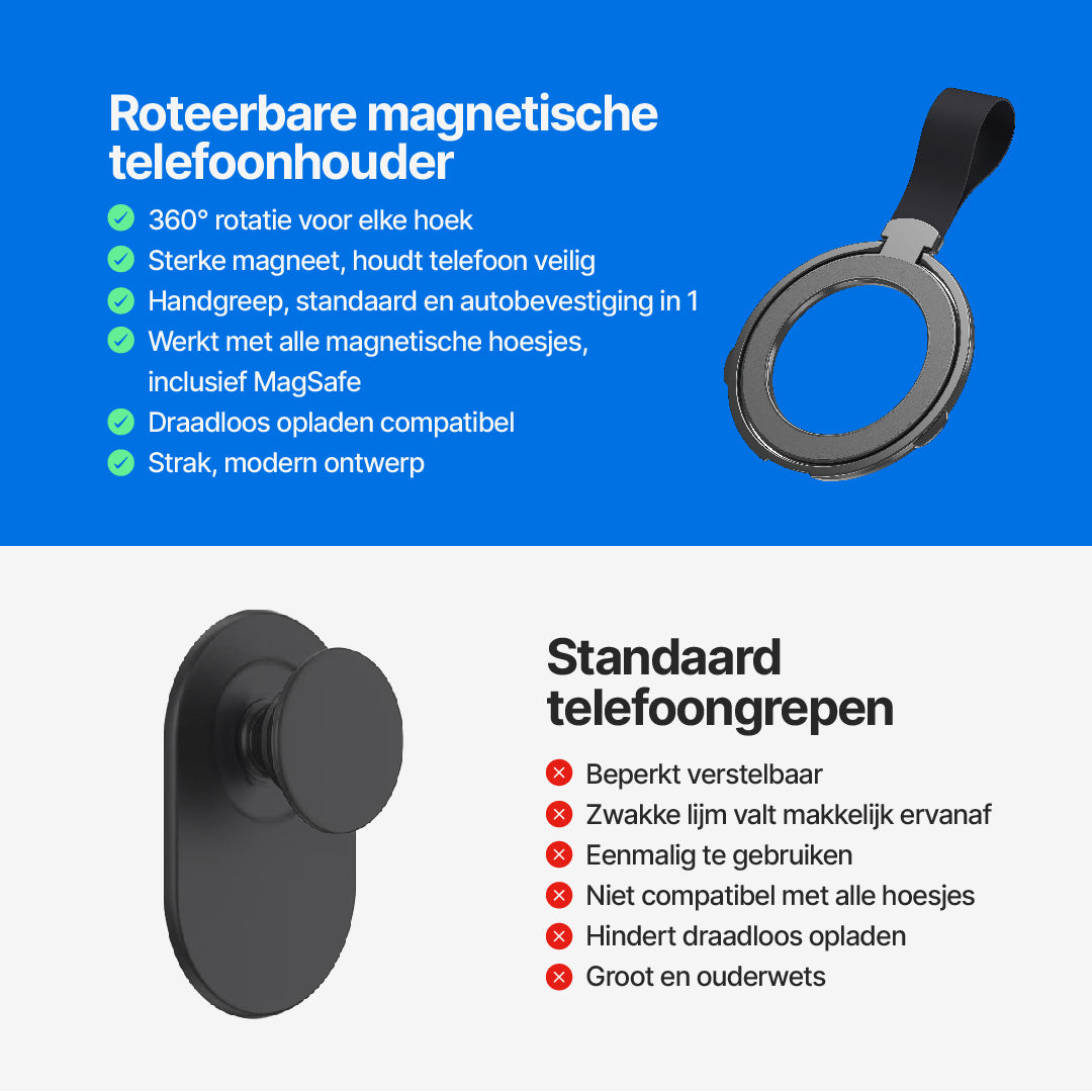 Draaibare Magnetische Telefoonhouder Met Vouwbare Ring