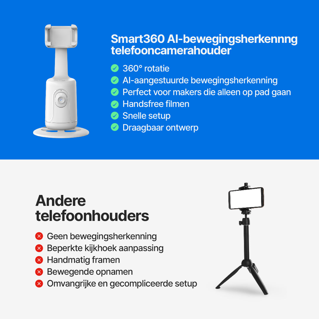 Smart360 AI Bewegingvolgende Telefooncamerahouder
