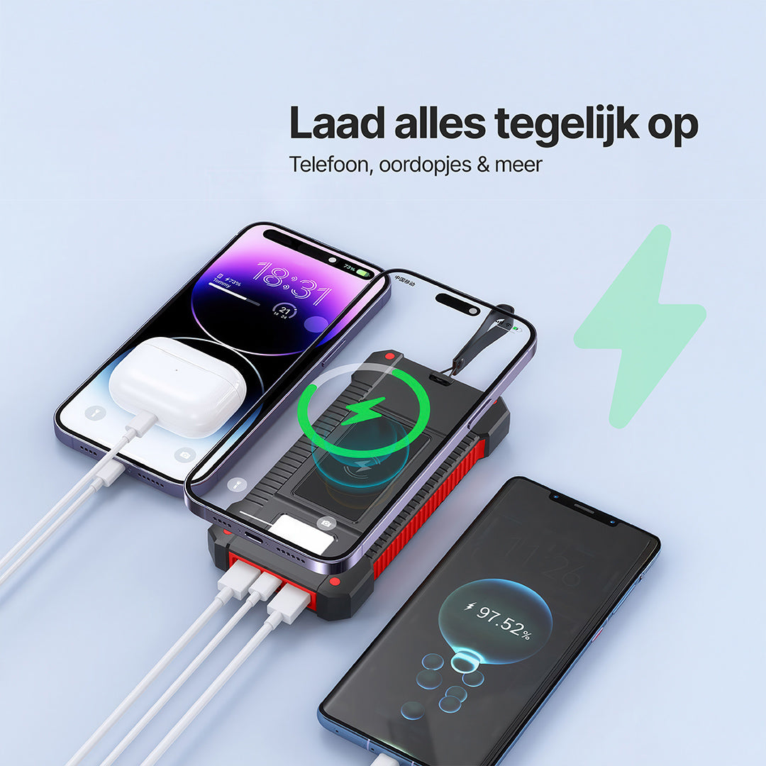 SolaBank Draadloze Oplaadbare Powerbank 10.000mAh