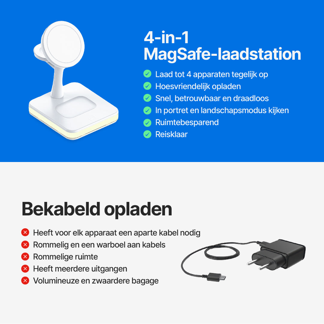Ultra 4-in-1 MagSafe Laadstation