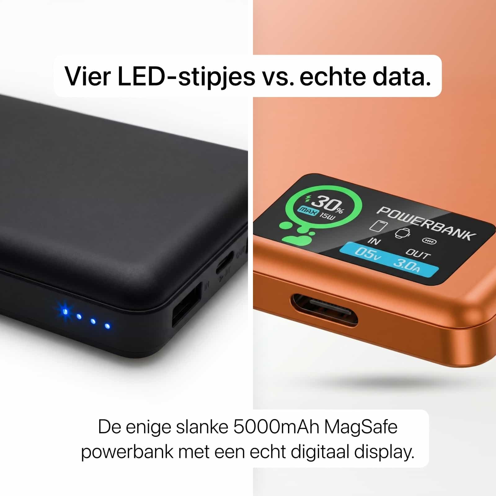 22,5W Ultra Slim Q2 Powerbank met Display