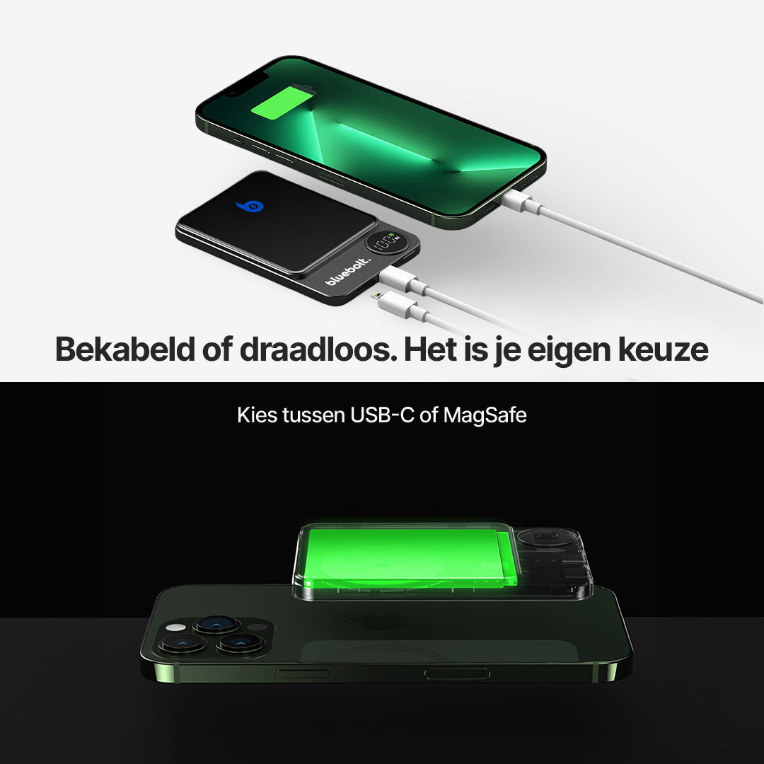 Ultra-dunne Powerbank 20W Magnetisch Draadloos Opladen